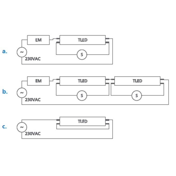 G13 tube led UVA 15w 368-370nm EM 220-240v 452mm Anti-Shine Actinic PH