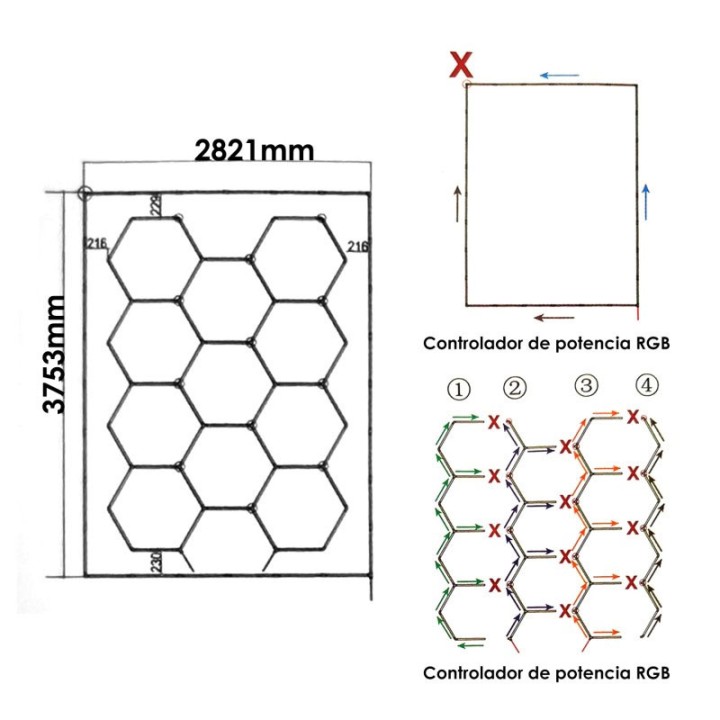 Panneau Led Hexagonal Abeille 200W RGB 2,43X4,83m