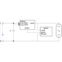 BSN 70 K302-A2-ITS 230V 50Hz
