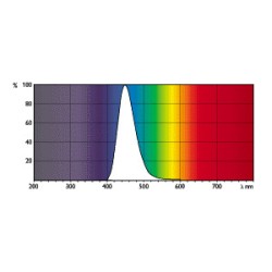 4500100813852 G5 Tube fluorescent 20W TUV Germicide UVC Philips