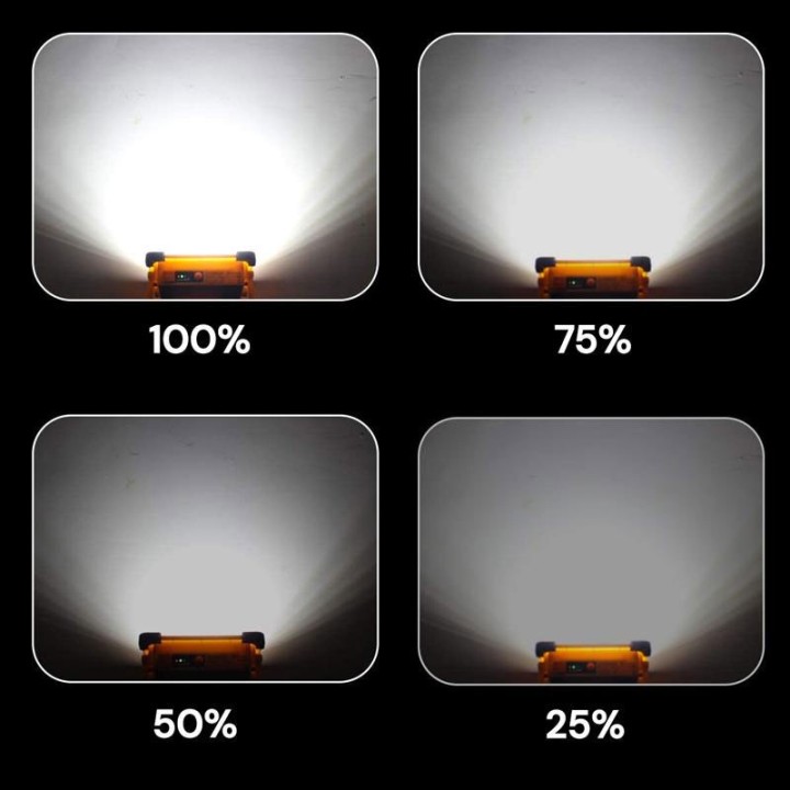 Projecteur portatif LED 50w 6000°K solaire 4 éclairages IP66