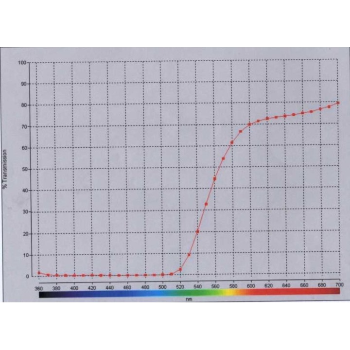 Gaine Gold G10 T8 Inactinique 498nm pour tube fluorescent ou Led 600mm