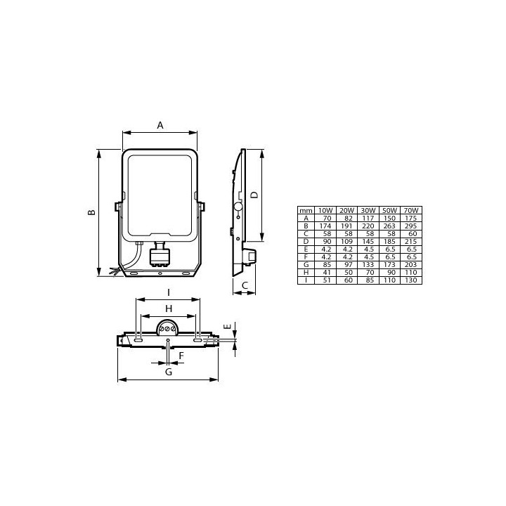 Projecteur BVP167 LED24/830_40_65 PSU 20w SWB CCT MDU Philips